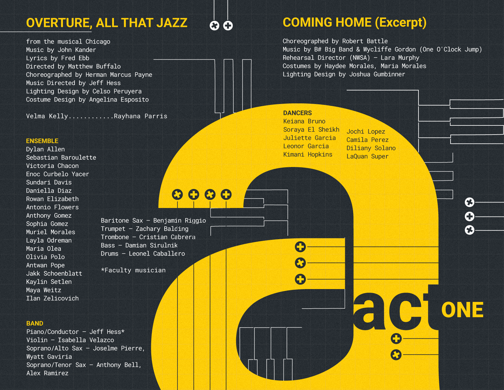 Rising Stars further exploration thumbnail 4